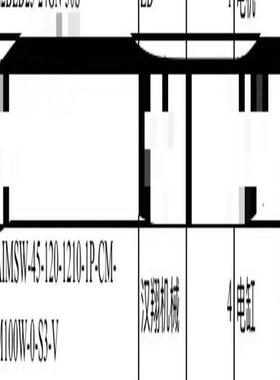 议价AIMSW-45-120-1210-1P-CM-M100W-适用