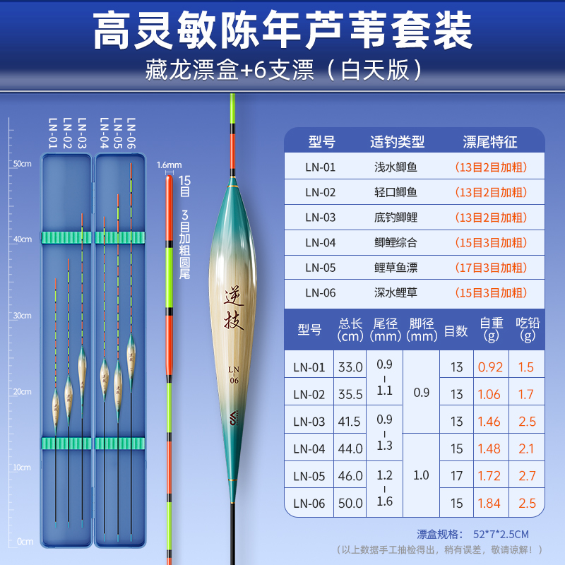 川泽正品LN带壳芦苇浮漂套装漂盒高灵敏醒目加粗浮标轻口鲤鱼鲫鱼