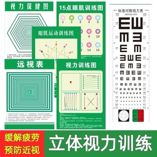 近视远视表视力训练图缓解疲劳散光矫正运动增视图眼保健操墙贴