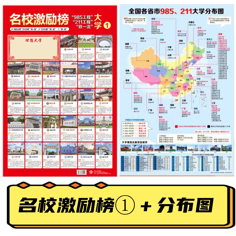 名牌大学985211名校目标墙贴挂图带分数图册激励榜全国中考高考