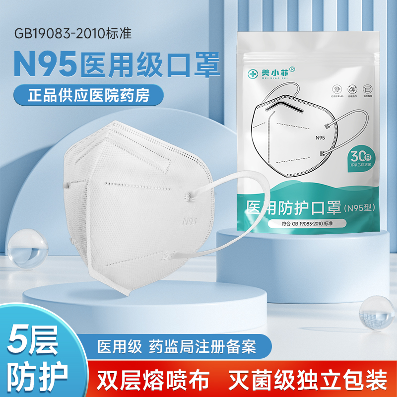 爆！儿童n95型医用防护口罩一次性医疗级别口罩官方正品独立包装 医疗器械 口罩（器械） 原图主图