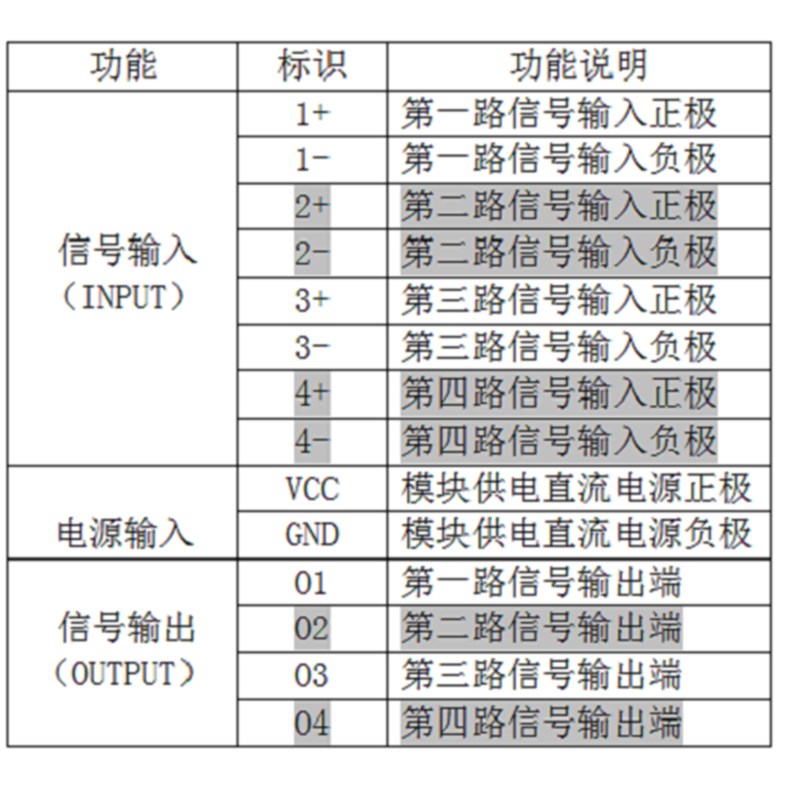4路高速光耦隔离转换6N137编码器计数器PLC电平信号放大NPN/PNP