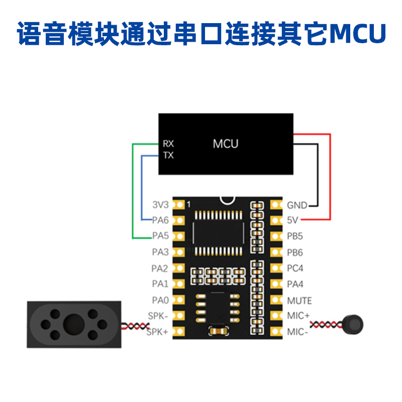 ASR PRO语音识别模块AI离线语音开发板天问学习模块串口一键下载