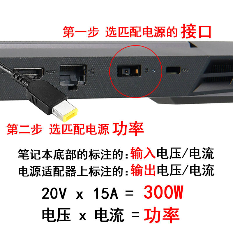 联想原装拯救者电源适f配器300W笔记本电脑R9000P Y9000P 21款p15