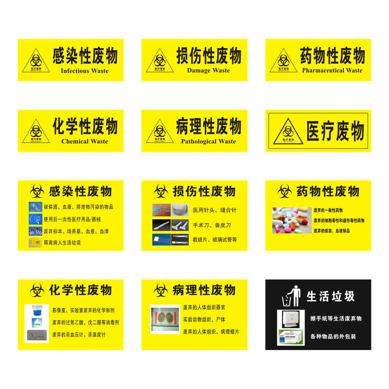 医疗废物标识牌贴纸标签标贴医院诊所垃圾桶分类全套医疗废弃物感染损伤性废物暂存间暂存点标志贴警示标识贴