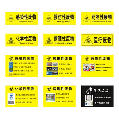 医疗废物标识牌贴纸诊所垃圾桶