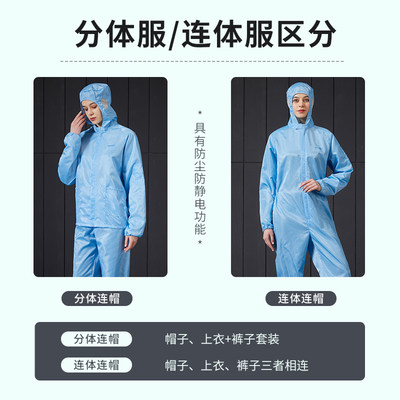 防静电防尘服工作服定制连体分体式打磨喷漆工厂车间粉尘专用工装