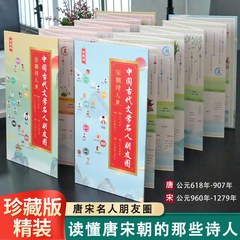 2023唐宋朝诗人朋友圈