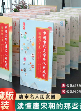 2023唐宋朝诗人朋友圈