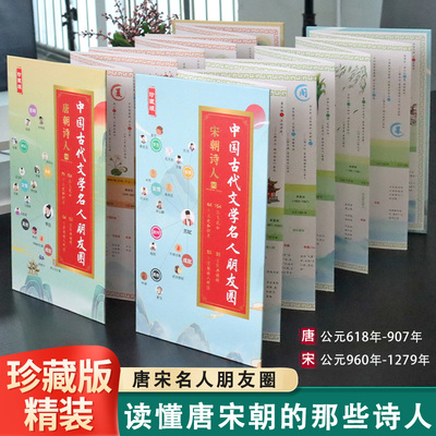 2023唐宋朝诗人朋友圈