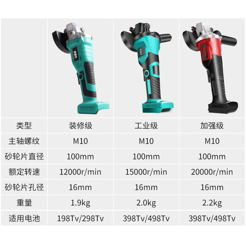 铁骑仕充电角磨机锂电池无刷大功率工业级抛光打磨切割机通配大艺