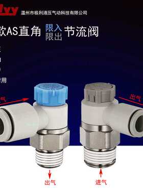控制调节阀AS2201F/AS3211F-0102-060810SA限入限出型直角节流阀