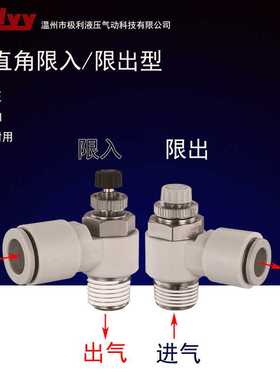 厂家直销AS系列限出入调节阀接头AS1201F/AS2201F/AS3201F-010203