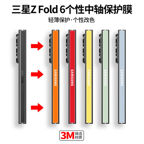 适用三星zfold6铰链膜折叠屏