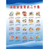 消防安全常识二十条宣传教育挂图画 火灾预防自救逃生标语海报墙