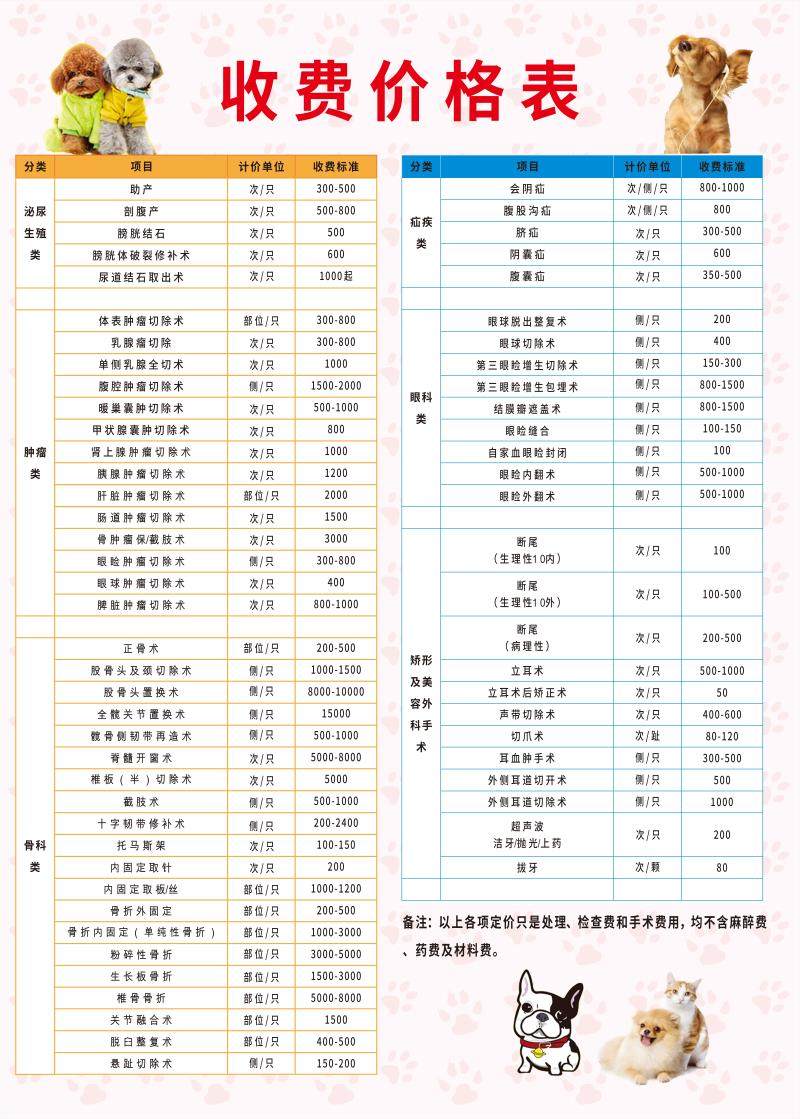 宠物医院收费价目表挂图公示广告牌尺寸定制宣传栏海报写真墙贴纸