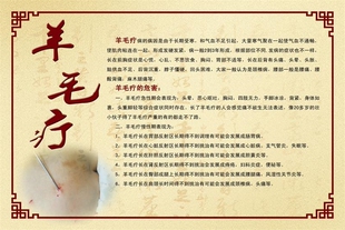羊毛疔海报挑羊毛疔疗法贴纸中医养生馆背景墙经络理疗店装饰画贴