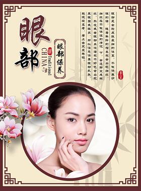 眼部穴位图挂画中医养生馆装饰画美容院海报人体穴位图墙贴画