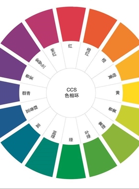 ccs色相环海报CMYK十二色相环RGB十二色相环墙贴墙纸挂图装饰画