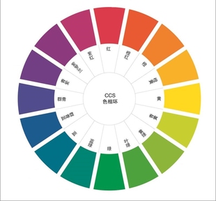 ccs色相环海报CMYK十二色相环RGB十二色相环墙贴墙纸挂图装 饰画