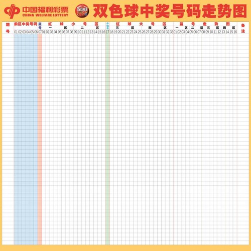 新版双色球中奖号码走势图福彩体彩彩票店广告大乐透体育彩票海报
