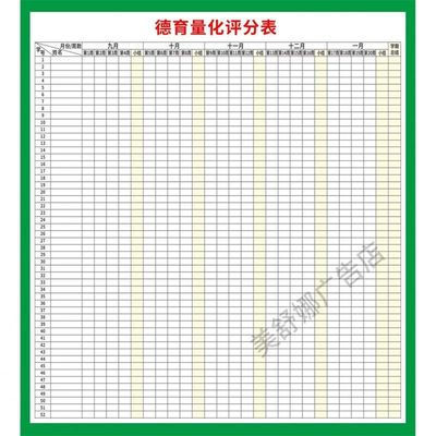 学校班级学生德育量化表考核表海报墙贴管理教室装饰可定制KT版