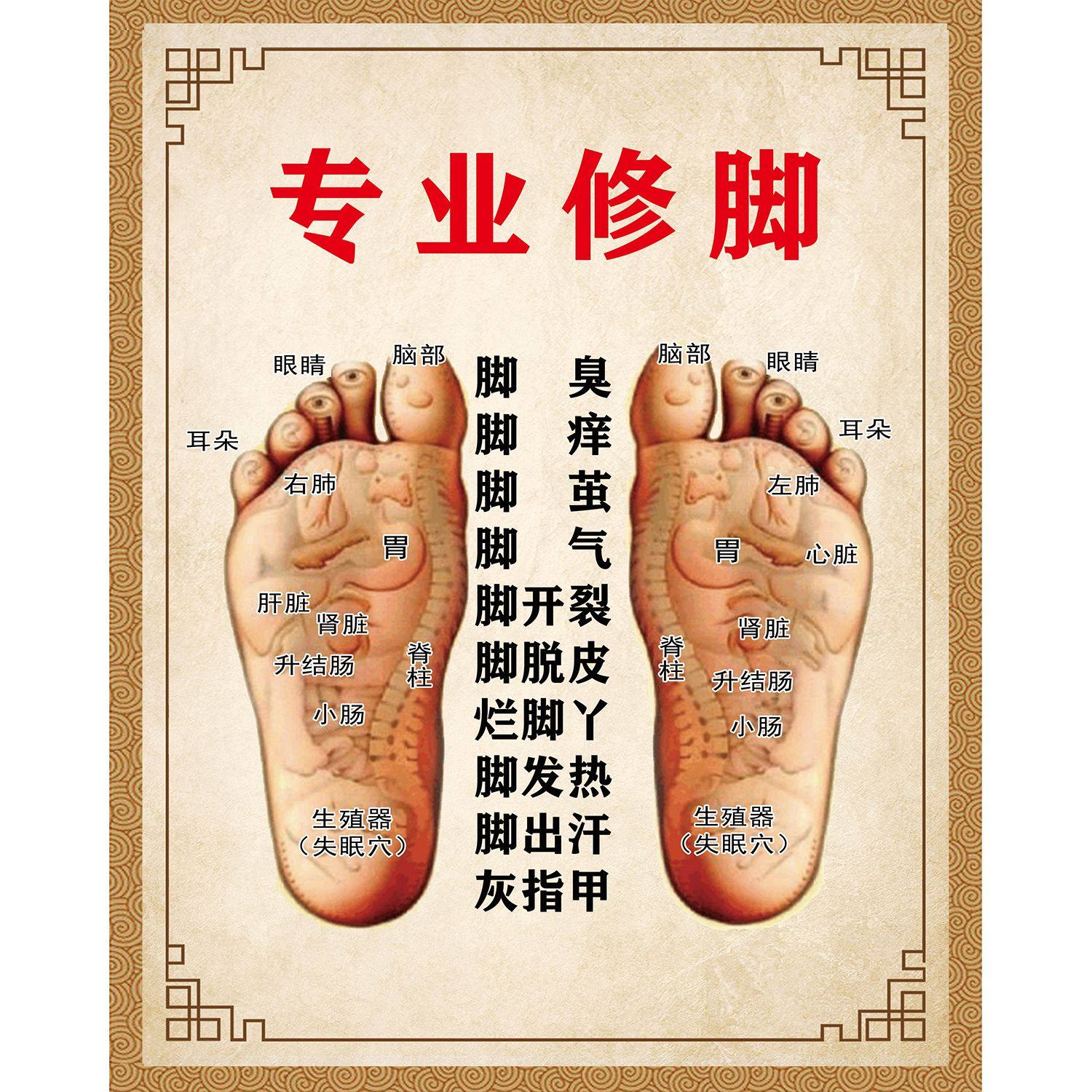 足疗按摩修脚店图足疗穴位图常见脚病图解灰指甲海报装饰画,个性定制/设计服务/DIY,写真/海报印制,淘宝优惠券,粉丝福利购,淘宝优惠卷