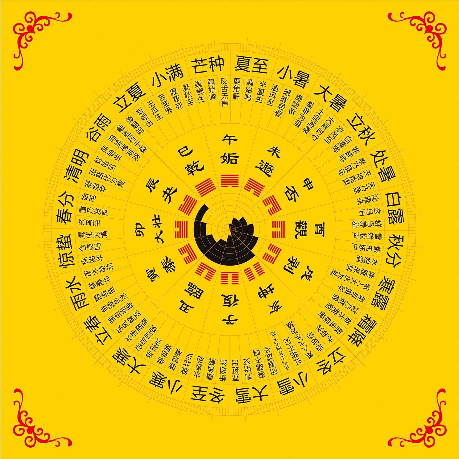 二十四节气七十二候图 气象文化八卦图贴 节气对应图 装饰贴,个性定制/设计服务/DIY,写真/海报印制,淘宝优惠券,粉丝福利购,淘宝优惠卷