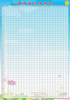 学校班级学生德育量化考核表墙贴纸画图定做喷绘海报印制展板挂图