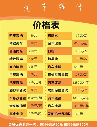 海报印制写真 汽车4S店管理操作流程制度维修工时费报价表墙贴纸