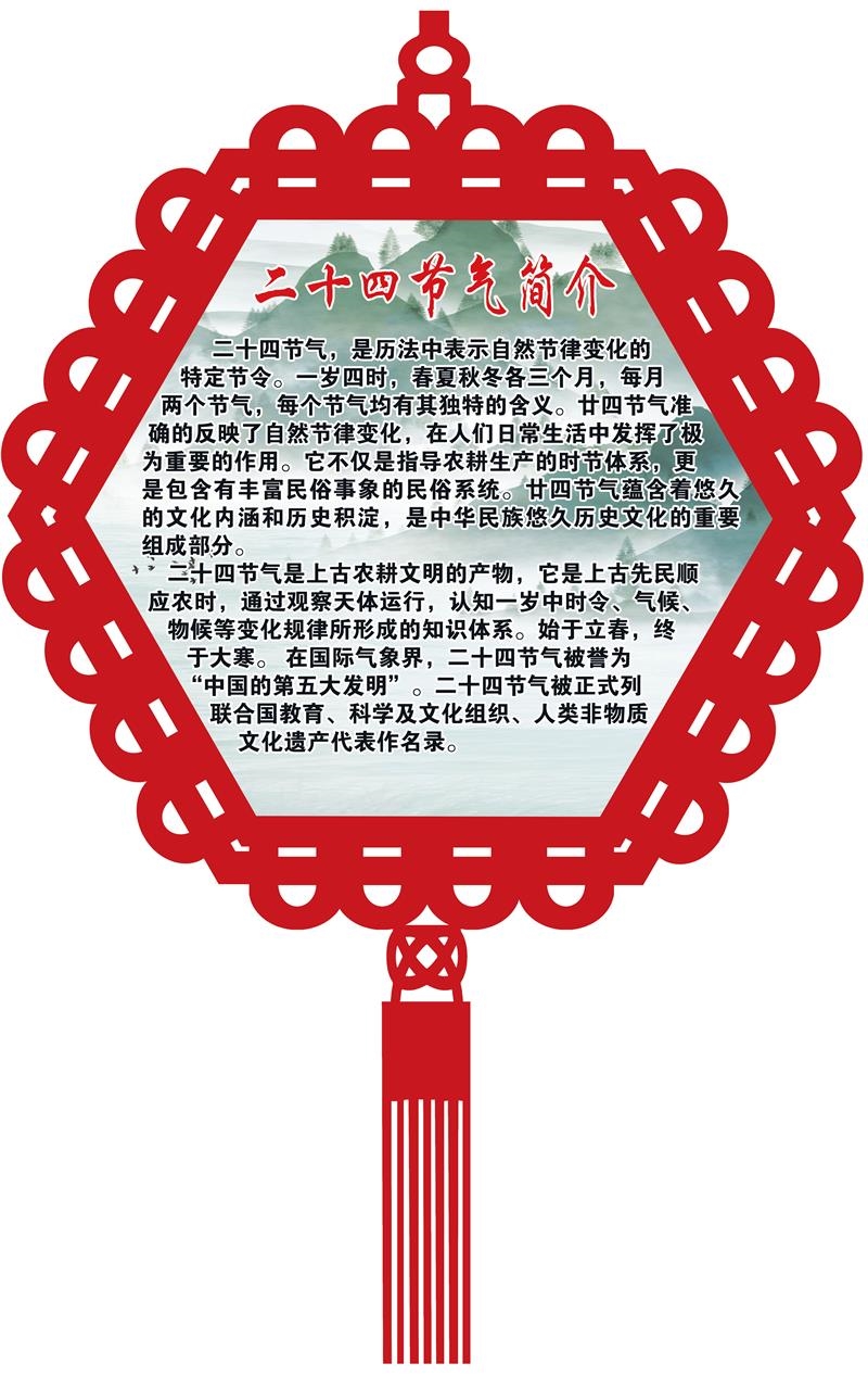 24二十四节气简介传统文化春夏秋冬四季海报学校宣传画挂图墙贴
