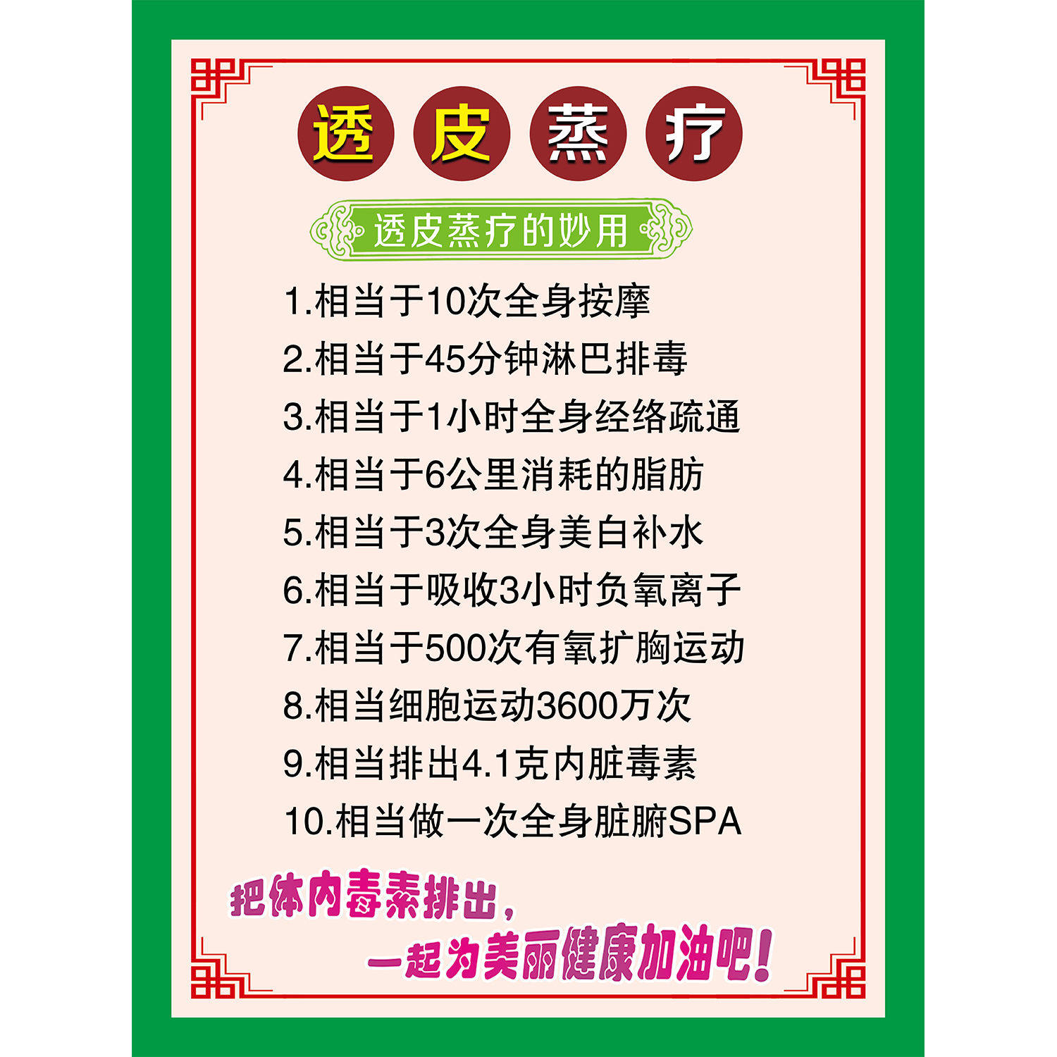 透皮蒸疗海报新款熏蒸养生馆贴纸跃莱透皮蒸疗海报装饰画中药蒸疗