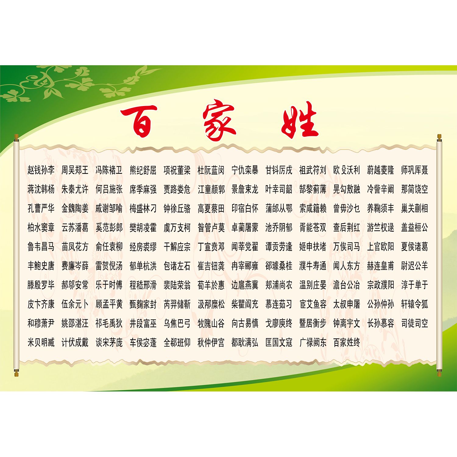 百家姓教室国学装饰画定制国学经典文化墙贴自粘挂图贴纸画图片