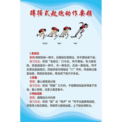 蹲踞式起跑动作要领教学示意图片贴纸写真挂图海报印定制