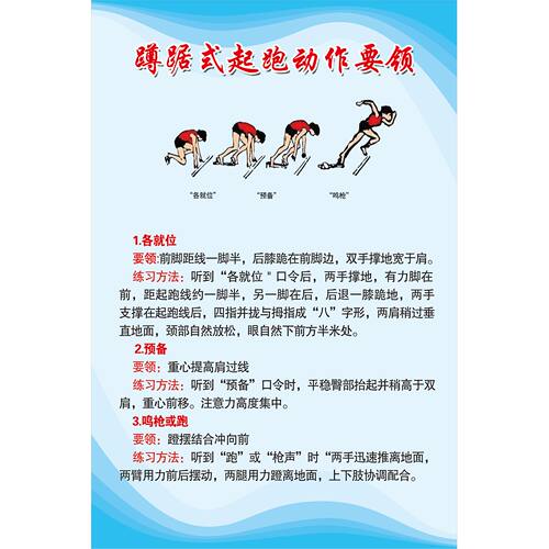 蹲踞式起跑动作要领教学示意图片贴纸写真挂图海报印定制