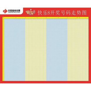 快乐8开奖号码走势图 海报 快乐8向快乐出发 展板 快乐8走快势图