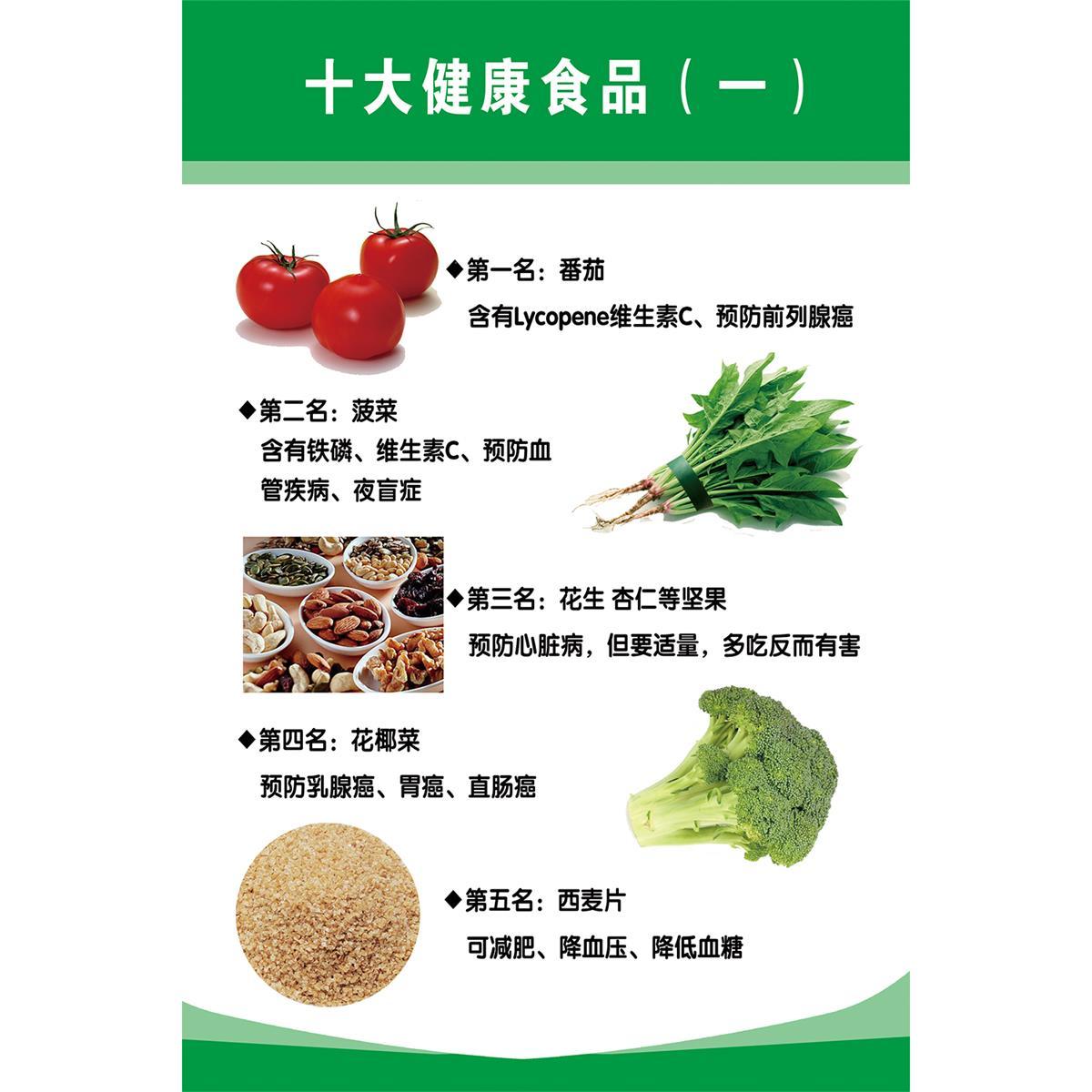 十大垃圾食品海报展板墙贴墙纸装饰画kt板十大垃圾食品贴纸