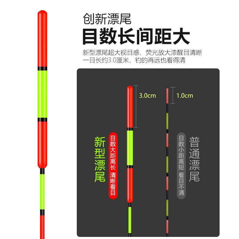 두꺼운 꼬리를 가진 은잉어와 대머리 잉어 찌 시선을 사로잡는 고감도 나노미터 장거리 낚시 찌 청어와 풀잉어 거대 찌