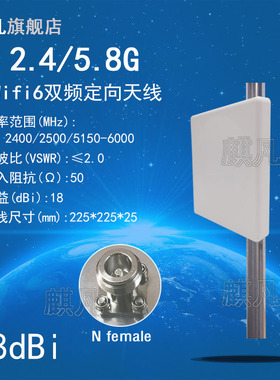 2.4G5.8G双频定向天线 5G壁挂天线 单极化wifi6平板天线 矿用煤矿版防水防静电防火阻燃高增益18dbi天线