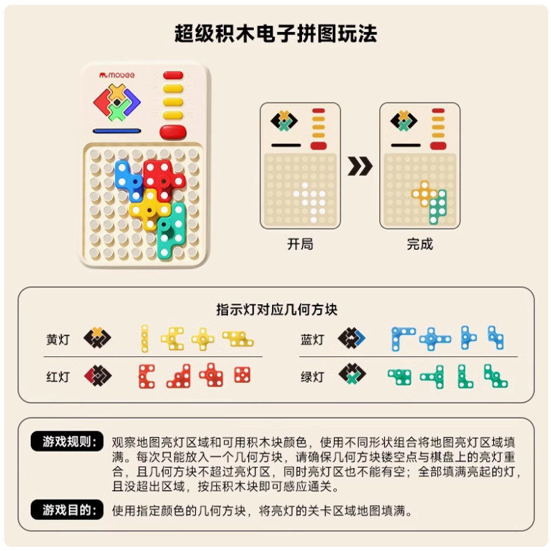 mobee超级积木电子拼图益