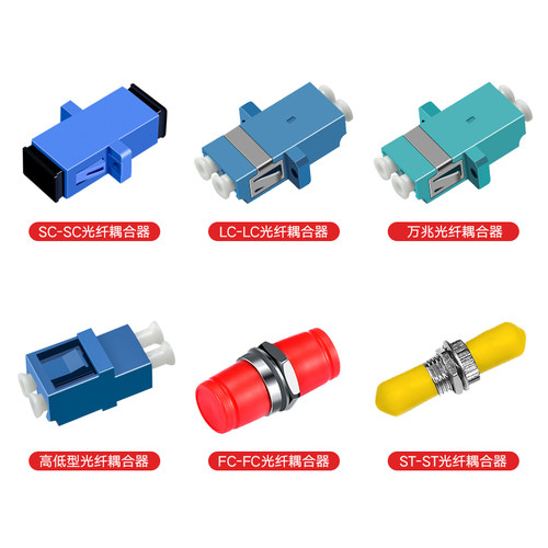 法兰方头电信级光纤耦合器