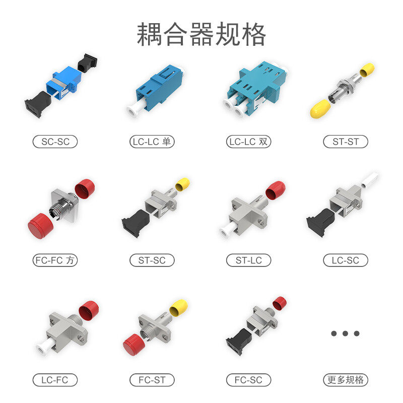 光纤耦合器法兰盘FC-SC光纤方转圆头lc双工适配器转接头电信级连接头LC单接头对接器法兰头方形光衰减器