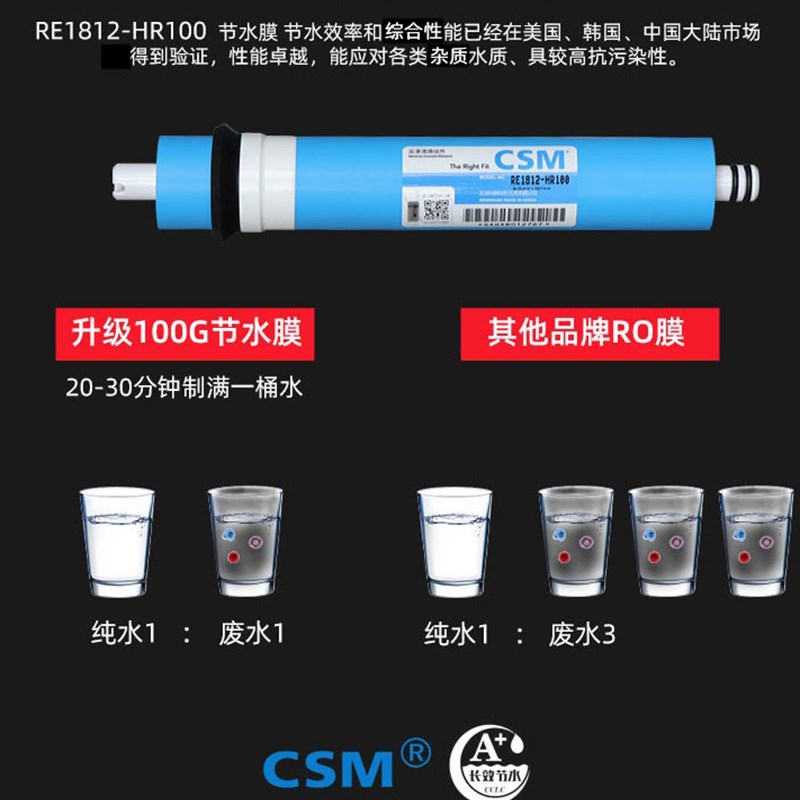 75G 10渗 i 世韩节水R净水器