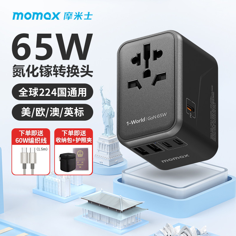 MOMAX摩米士转换插头65W氮化镓充电器GAN快充旅行全球通用日本澳欧标美标英笔记本电脑适用Macbook充电头pro