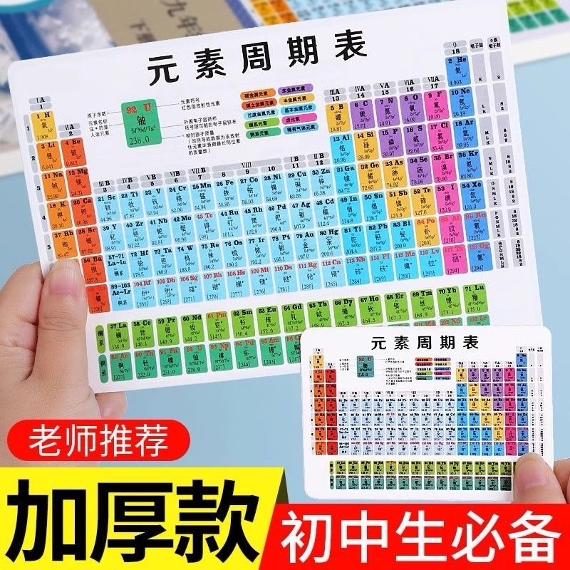 初中化学元素周期表卡片知识点挂图数学物理公式方程式大全墙贴卡