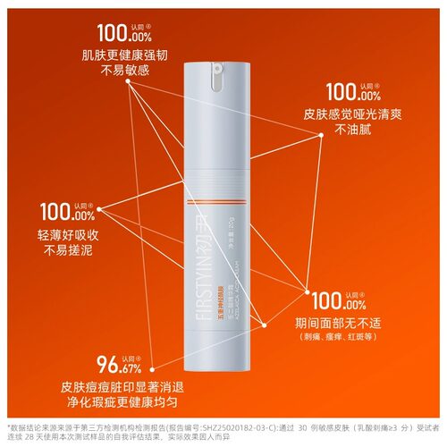 初尹20%壬二酸精华霜20g敏感肌温和祛痘控油舒缓去闭口性粉刺