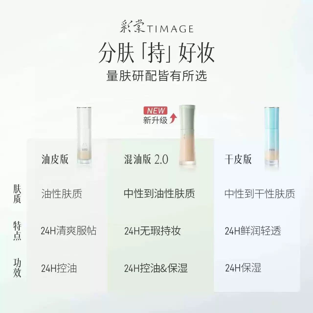 彩棠TIMAGE小圆管遮瑕持妆粉底遮瑕膏保湿不易脱妆持久透气