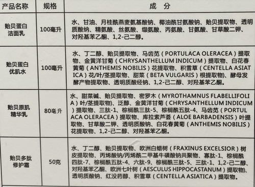 Y线同款【贻贝蛋白基础套盒】换季干痒泛红，缺水起皮外油内干
