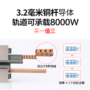 家用暗装 可移动电力轨道插座厨房专用嵌入式 无线办公室接线板排插