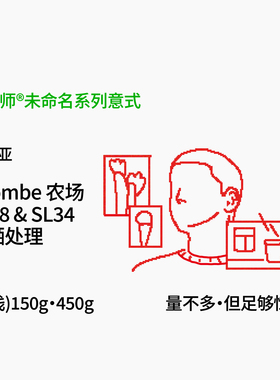 肯尼亚 Kilombe 农场 SL28 & SL34  热红酒香气 日晒处理SOE